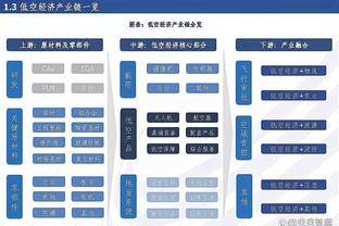 翟晓川：赛程密集不是借口 大家还是要尽力调整&打好每一场比赛